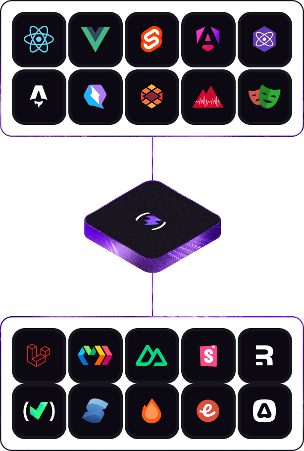 Фреймворки, работающие с помощью Vite