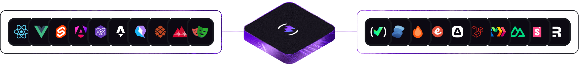 Фреймворки, работающие с помощью Vite