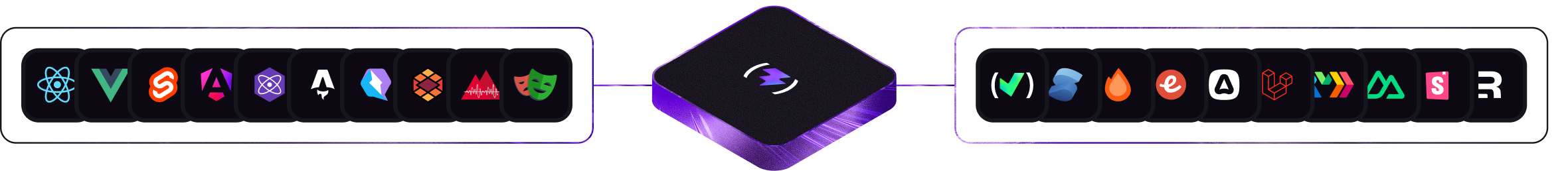 Фреймворки, работающие с помощью Vite